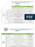 Icscan Session Details