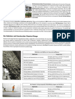 MCB-Construction Chemicals Basic Range