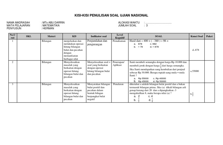 00 Kisi Kisi Soal Bilangan