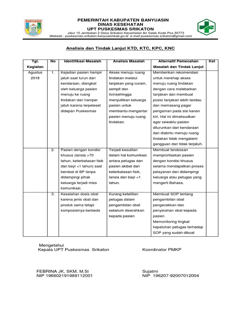 Analisis Dan Tindak Lanjut KTD DLL | PDF