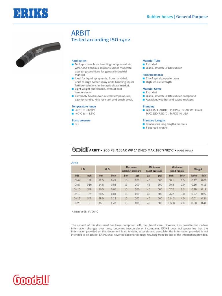 Arbit: Tested According ISO 1402 | PDF | Natural Rubber | Extrusion