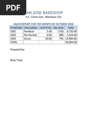 Sales Report