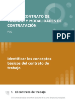 Ud.4. Contrato de Trabajo y Modalidades de Contratación