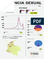 ViolenciaS_15-09-18