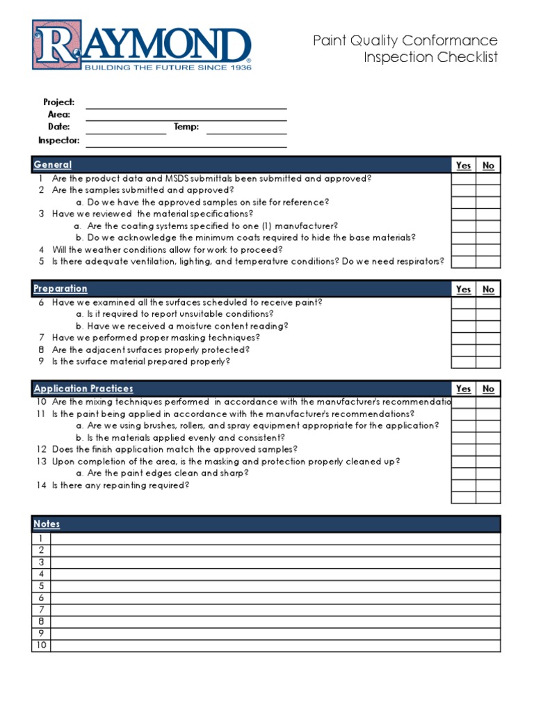 Paint Inspection Checklist I