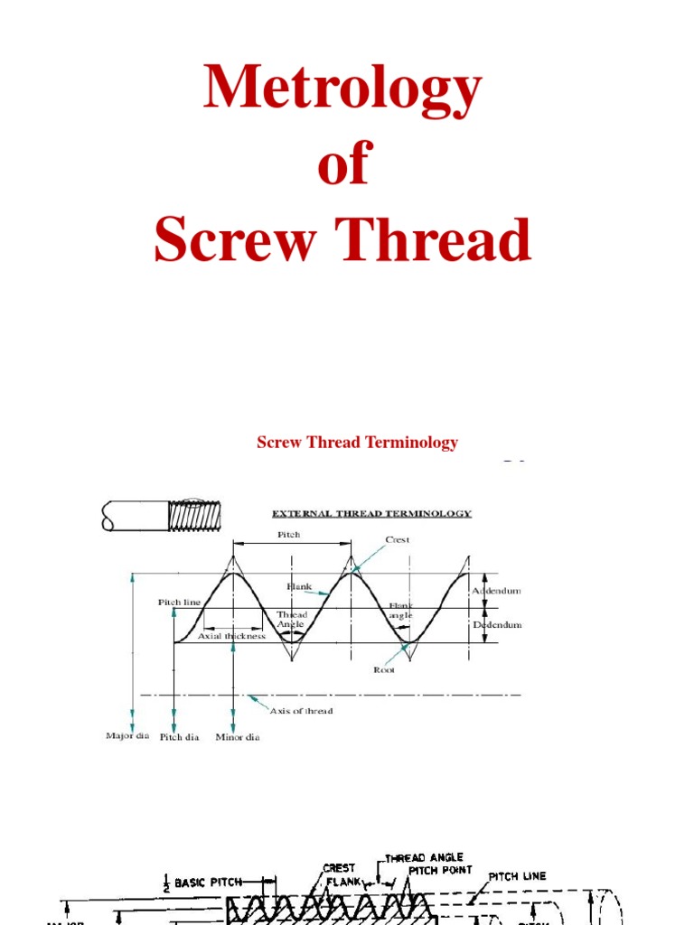Screw Thread1 PDF Screw Mechanical Engineering