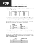 Currency Derivatives Mcq-1