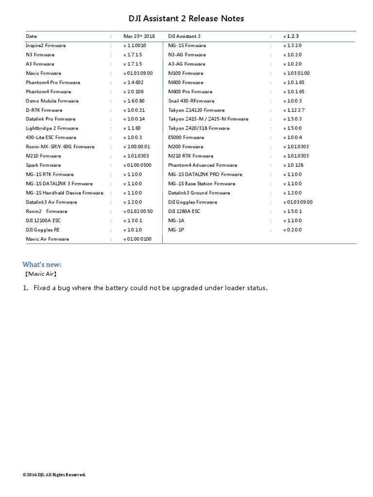 Dji Assistant 2 Release Note _ DJI Assistant 2 – DNZB