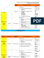 RPT KSSMPK Pend. Sains Sosial Dan Alam Sekitar Ting 3 2019