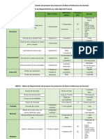 Anexo Matriz Requerimiento