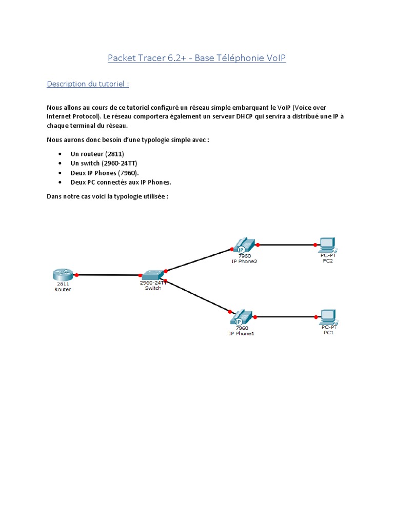 Configuration VoIP avec Packet Tracer | PDF | Adresse IP | Voix sur IP