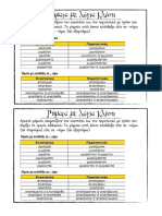 Wmai - Oumai PDF