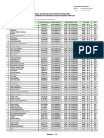 Jadwal SKD CPNS Kemnaker Tahun 2018 PDF