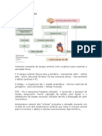 Calor e Hipertermia