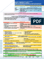 Durerea Lombara La Adult PDF