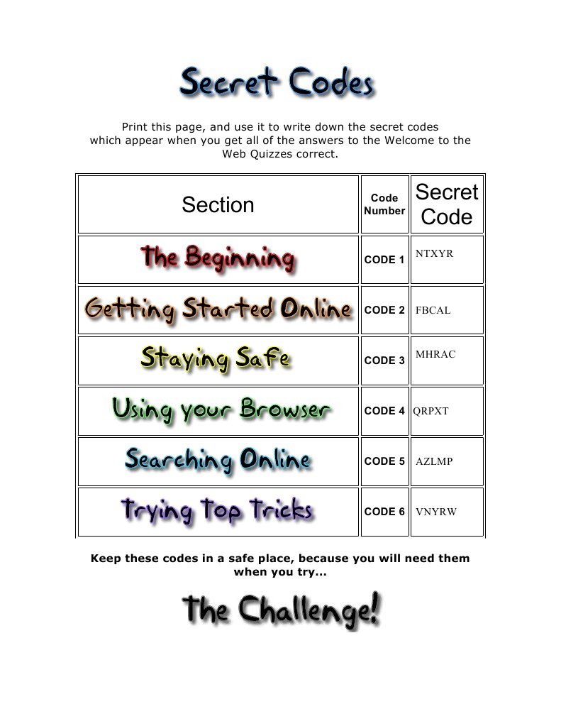 Secret Code | PDF | World Wide Web | Internet & Web