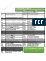 Checklist Fórmulas Excel v2