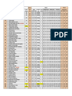 Comparativo h4 h5