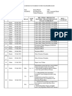 Jurnal Kegiatan Harian Guru Tik Jamho