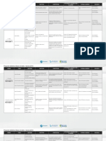 Pit Emys Propuesta Didactica Bases de Datos Access 2010