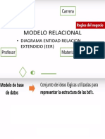 ENTIDAD_RELACION