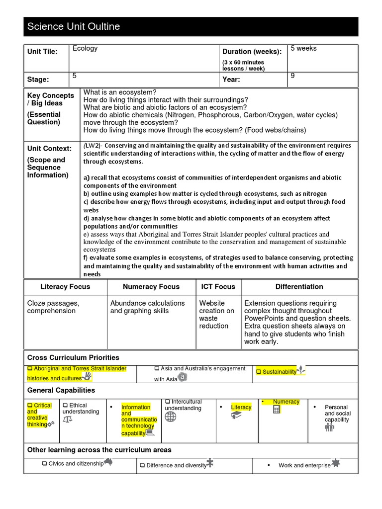 Science Unit Outline 2h 1 2 | PDF | Ecosystem | Sustainability
