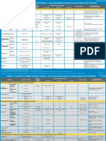 Immunization_routine_table2.pdf