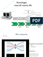 Sysmex XE vs XN: Parámetros y canales de análisis