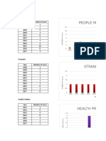 elc statistic.xlsx