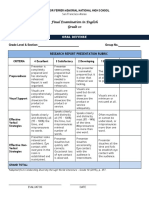 Final Examination in English Grade 10: Research Report Presentation Rubric