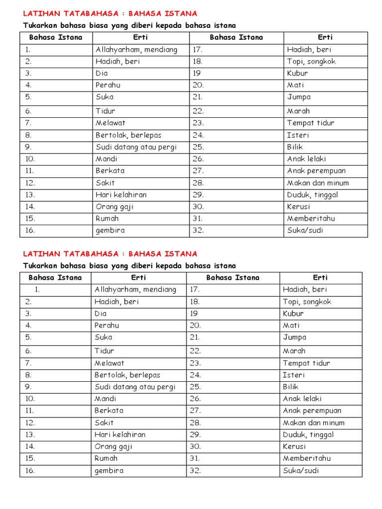 Latihan Bahasa Istana  Tahun 6