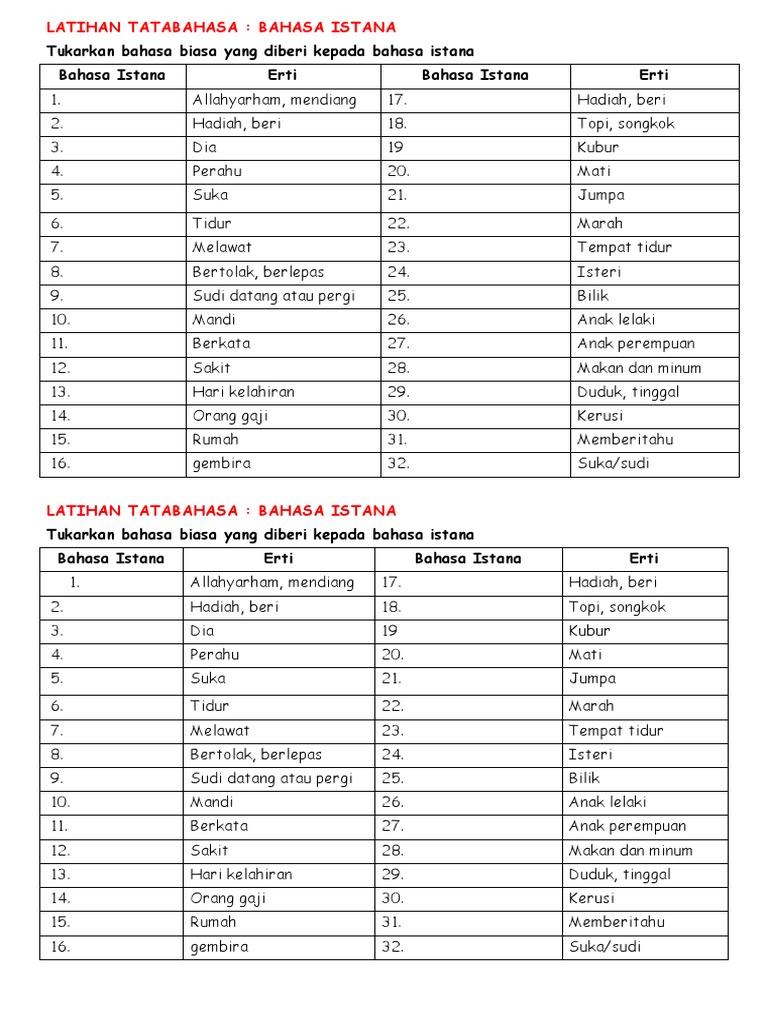 Latihan Bahasa Istana Tahun 6 Latihan Bahasa Istana Tahun 6