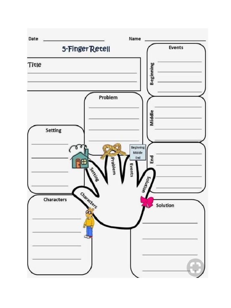 five-finger-retell-pdf