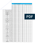 Instructions To Candidates-Latest After Adv No 4 153rd On 22-8-2017