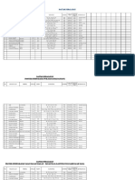 Daftar Alat