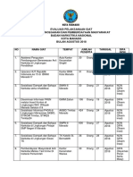 Evaluasi Pelaksanaan Giat Agustus