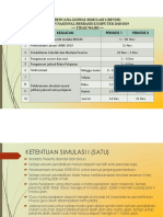 Revisi Simulasi I Unbk 2018-2019