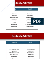 4 Resilient Activity Grouping (Faculty To Fill in The Names)