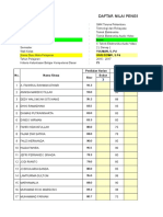 DAFTAR NILAI PENGETAHUAN KIMIA