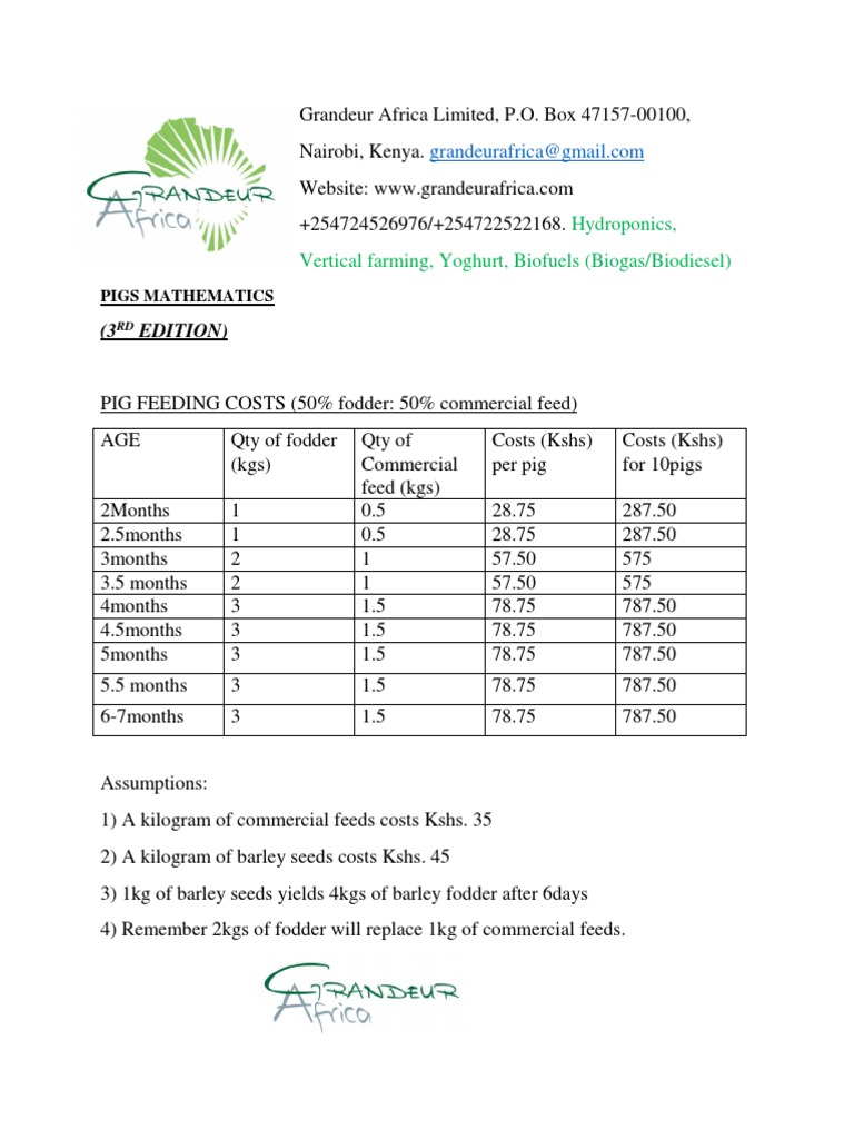 Pig Feed Formulation and Costs Guide | PDF | Fodder | Domestic Pig