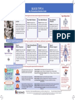 PersonalizedNutrition_A.pdf