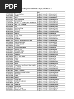 Download Lista e Subjekteve Qe Kane Detyrim Per Depozitimin e Pasqyrave Financiare by Klara SN393442920 doc pdf