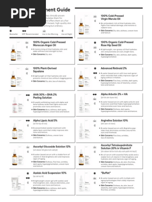 the ordinary guide for acne