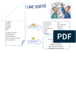 CO A1 1 Video Presentation Mylene Et Gautier Blog PDF