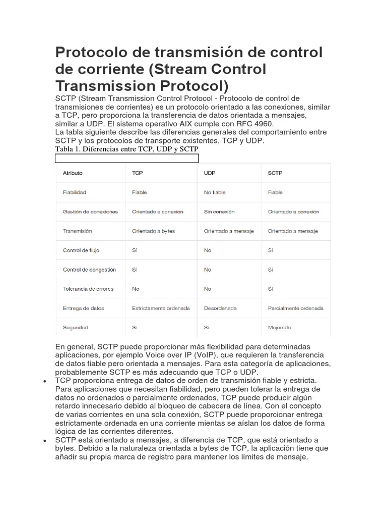 Protocolo de Transmisión de Control de Corriente SCTP Protocolo de