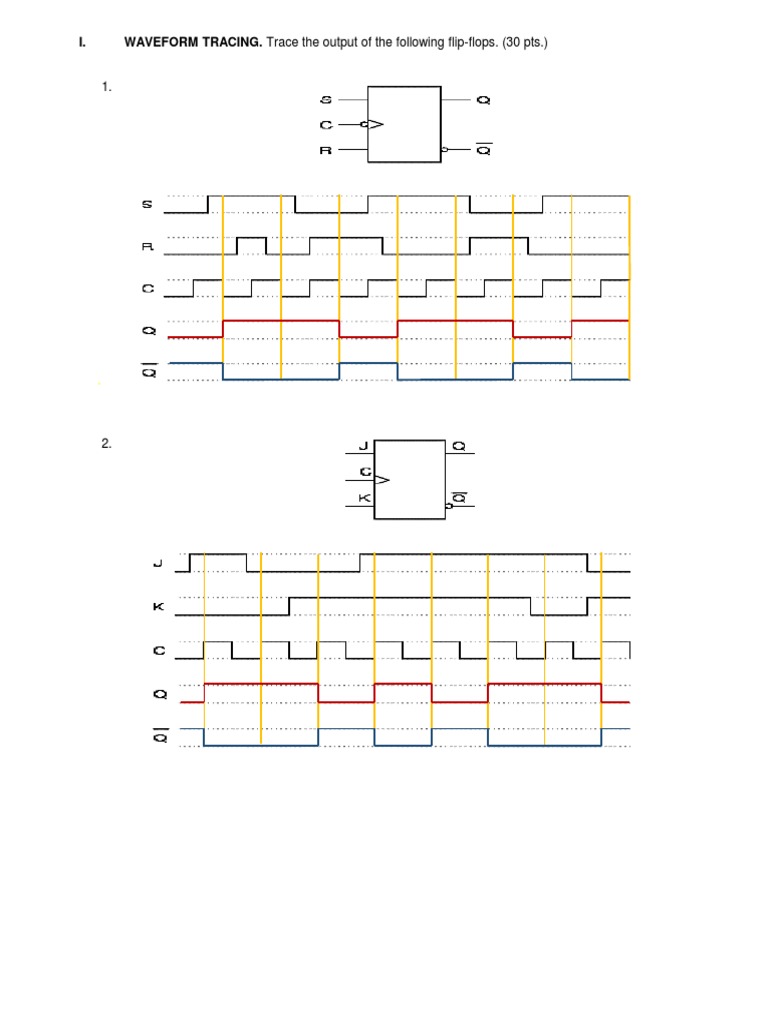 Flip-Flop Output Tracing Guide | PDF