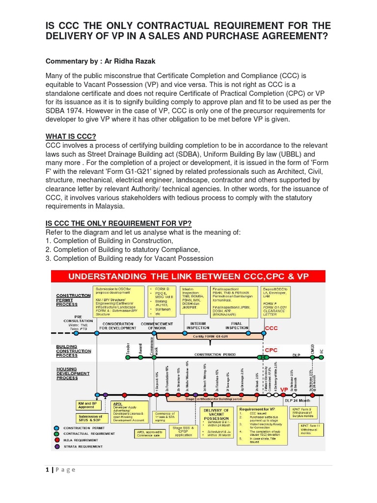 Is Ccc The Only Contractual Requirement For The Delivery Of Vp In A Sales And Purchase Agreement Pdf Architect Common Law