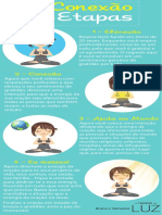 infografico_conexao_de_4_etapas.pdf