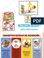 Nutricion Basica (Conceptos Basicos de Nutricion)