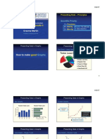 Present Results Graphs